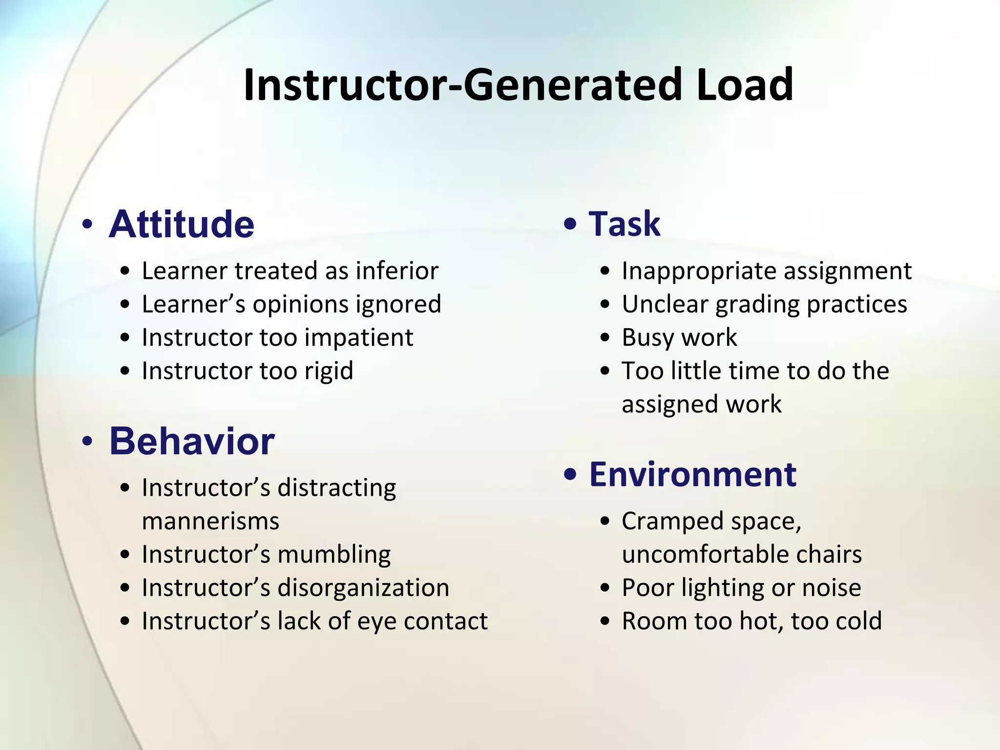 Instructor-Generated Load
• Attitude
• Learner treated as inferior
• Learner’s opinions ignored
• Instructor too impatient
• Instructor too rigid
• Behavior
• Instructor’s distracting
mannerisms
• Instructor’s mumbling
• Instructor’s disorganization
• Instructor’s lack of eye contact
• Task
• Inappropriate assignment
• Unclear grading practices
• Busy work
• Too little time to do the
assigned work
• Environment
• Cramped space,
uncomfortable chairs
• Poor lighting or noise
• Room too hot, too cold
 