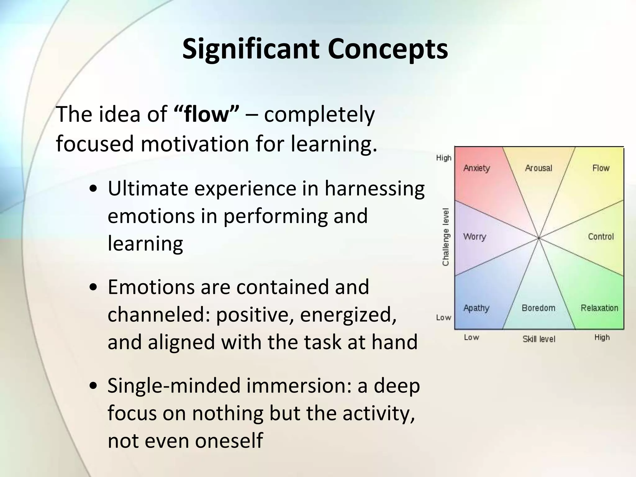 Significant Concepts
The idea of “flow” – completely
focused motivation for learning.
• Ultimate experience in harnessing
emotions in performing and
learning
• Emotions are contained and
channeled: positive, energized,
and aligned with the task at hand
• Single-minded immersion: a deep
focus on nothing but the activity,
not even oneself
 