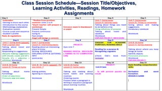 Class Session Schedule—Session Title/Objectives,
Learning Activities, Readings, Homework
Assignments
 