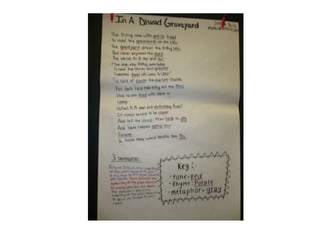 Class set of 10th grade poem coding