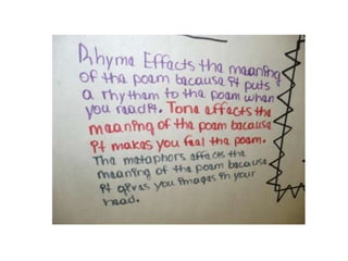 Class set of 10th grade poem coding