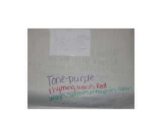 Class set of 10th grade poem coding