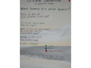 Class set of 10th grade poem coding