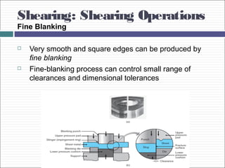 Shearing: Shearing Operations
Fine Blanking
 Very smooth and square edges can be produced by
fine blanking
 Fine-blanking process can control small range of
clearances and dimensional tolerances
 
