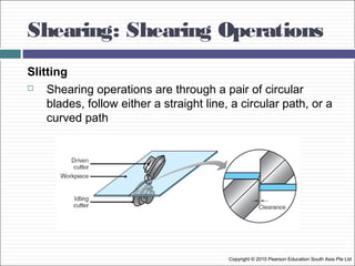 Shearing: Shearing Operations
Slitting
 Shearing operations are through a pair of circular
blades, follow either a straight line, a circular path, or a
curved path
Copyright © 2010 Pearson Education South Asia Pte Ltd
 