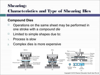 Shearing:
Characteristics and Type of Shearing Dies
Compound Dies
 Operations on the same sheet may be performed in
one stroke with a compound die
 Limited to simple shapes due to:
1. Process is slow
2. Complex dies is more expensive
Copyright © 2010 Pearson Education South Asia Pte Ltd
 