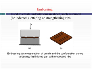 Embossing
 Used to create indentations in sheet, such as raised
(or indented) lettering or strengthening ribs
Embossing: (a) cross section of punch and die configuration during‑
pressing; (b) finished part with embossed ribs
63
 
