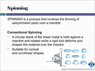 Spinning
Copyright © 2010 Pearson Education South Asia Pte Ltd
SPINNING is a process that involves the forming of
axisymmetric parts over a mandrel
Conventional Spinning
 A circular blank of flat sheet metal is held against a
mandrel and rotated while a rigid tool deforms and
shapes the material over the mandre
 Suitable for conical
and curvilinear shapes
 