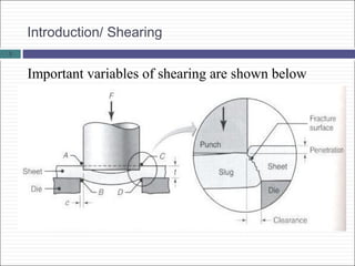Introduction/ Shearing
7
Important variables of shearing are shown below
Manufacturing processes by S. Kalpakjian and S. Schmid
 