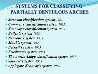  Swenson classification system 1905
 Cummer’s classification system 1922
 Kennedy’s classification system 1925
 Bailyn’s system 1928
 Neurohr’s system 1939
 Mauk’s system 1942
 Beckett’s system 1953
 Friedman’s system 1954
 The Austin-Lidge classification system 1957
 Skinner’s system 1959
 Applegate-Kennedy’s system 1960
 