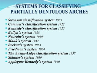 Classsification of rpd | PPT