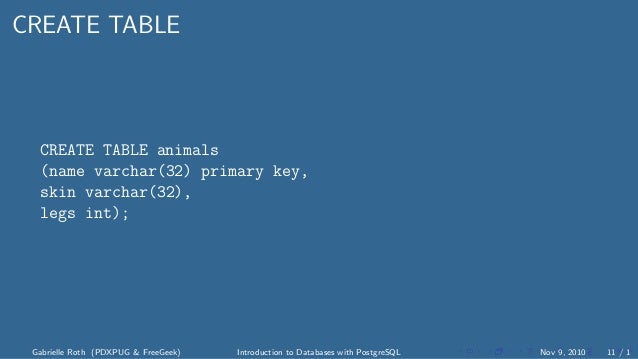 having postgresql example having postgresql example