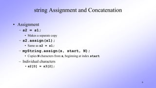 Class string C plus plus Presentation 2025.pdf