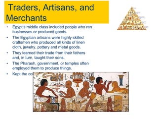 Traders, Artisans, and 
Merchants 
• Egypt’s middle class included people who ran 
businesses or produced goods. 
• The Egyptian artisans were highly skilled 
craftsmen who produced all kinds of linen 
cloth, jewelry, pottery and metal goods. 
• They learned their trade from their fathers 
and, in turn, taught their sons. 
• The Pharaoh, government, or temples often 
employed them to produce things. 
• Kept the country running and money flowing. 
 