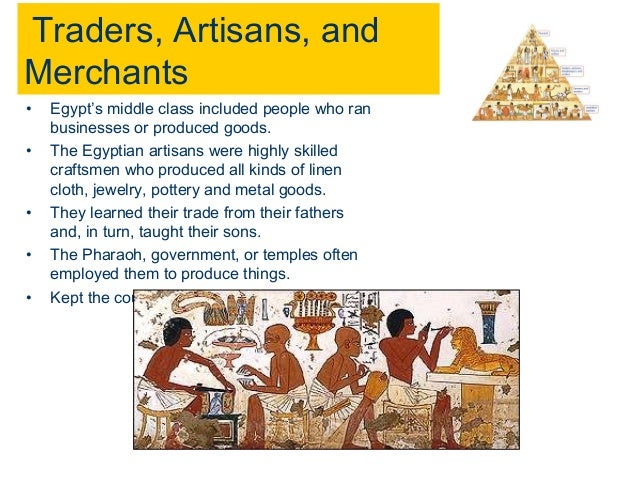 ancient egypt powerpoint