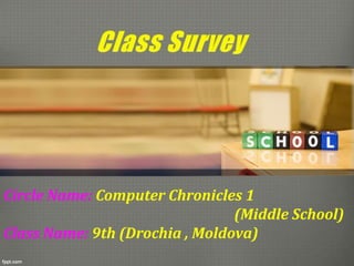 Circle Name: Соmputer Chronicles 1
(Middle School)
Class Name: 9th (Drochia , Moldova)
 