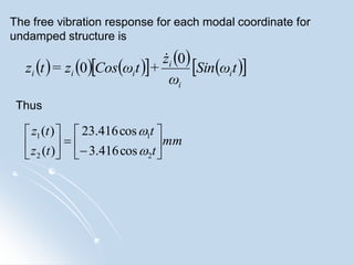 structural dynamics free and force vibration undamped impulse load | PDF
