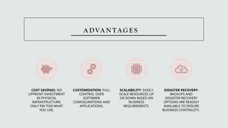 A DVA N TAG E S
COST SAVINGS: NO
UPFRONT INVESTMENT
IN PHYSICAL
INFRASTRUCTURE;
ONLY PAY FOR WHAT
YOU USE.
CUSTOMIZATION: FULL
CONTROL OVER
SOFTWARE
CONFIGURATIONS AND
APPLICATIONS.
SCALABILITY: EASILY
SCALE RESOURCES UP
OR DOWN BASED ON
BUSINESS
REQUIREMENTS.
DISASTER RECOVERY:
BACKUPS AND
DISASTER RECOVERY
OPTIONS ARE READILY
AVAILABLE TO ENSURE
BUSINESS CONTINUITY.
 