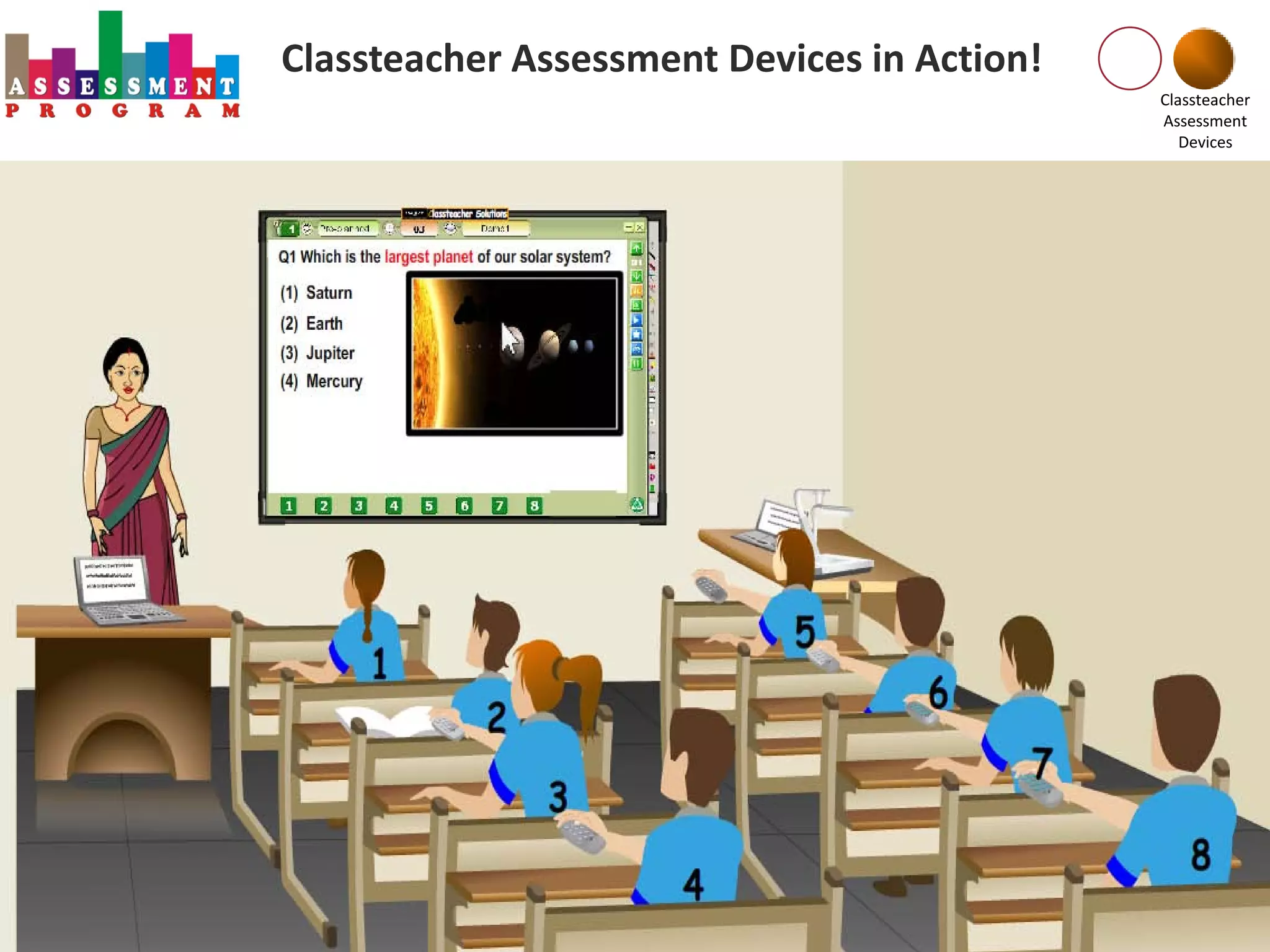 Classteacher Assessment Devices in Action!
                                             Classteacher
                                             Assessment
                                                Devices
 