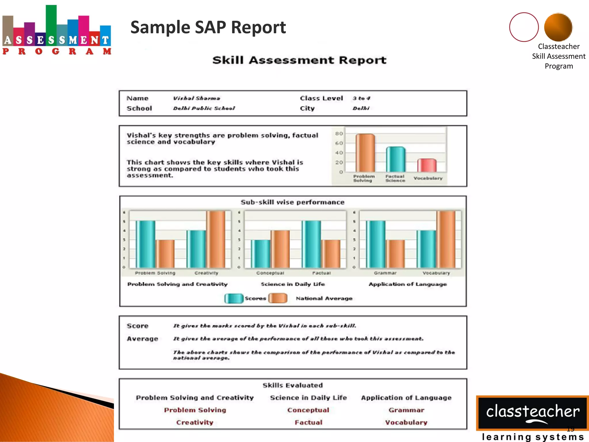Sample SAP Report
                      Classteacher
                    Skill Assessment
                         Program




                              19
 