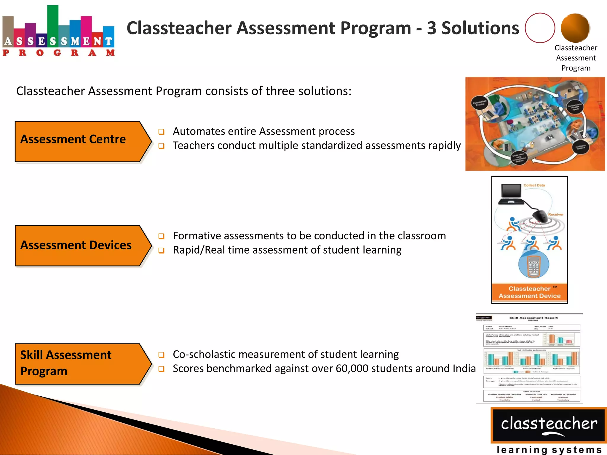Classteacher Assessment Program - 3 Solutions
                                                                                            Classteacher
                                                                                            Assessment
                                                                                              Program

Classteacher Assessment Program consists of three solutions:

                            Automates entire Assessment process
Assessment Centre           Teachers conduct multiple standardized assessments rapidly




                            Formative assessments to be conducted in the classroom
Assessment Devices          Rapid/Real time assessment of student learning




Skill Assessment            Co-scholastic measurement of student learning
Program                     Scores benchmarked against over 60,000 students around India
 