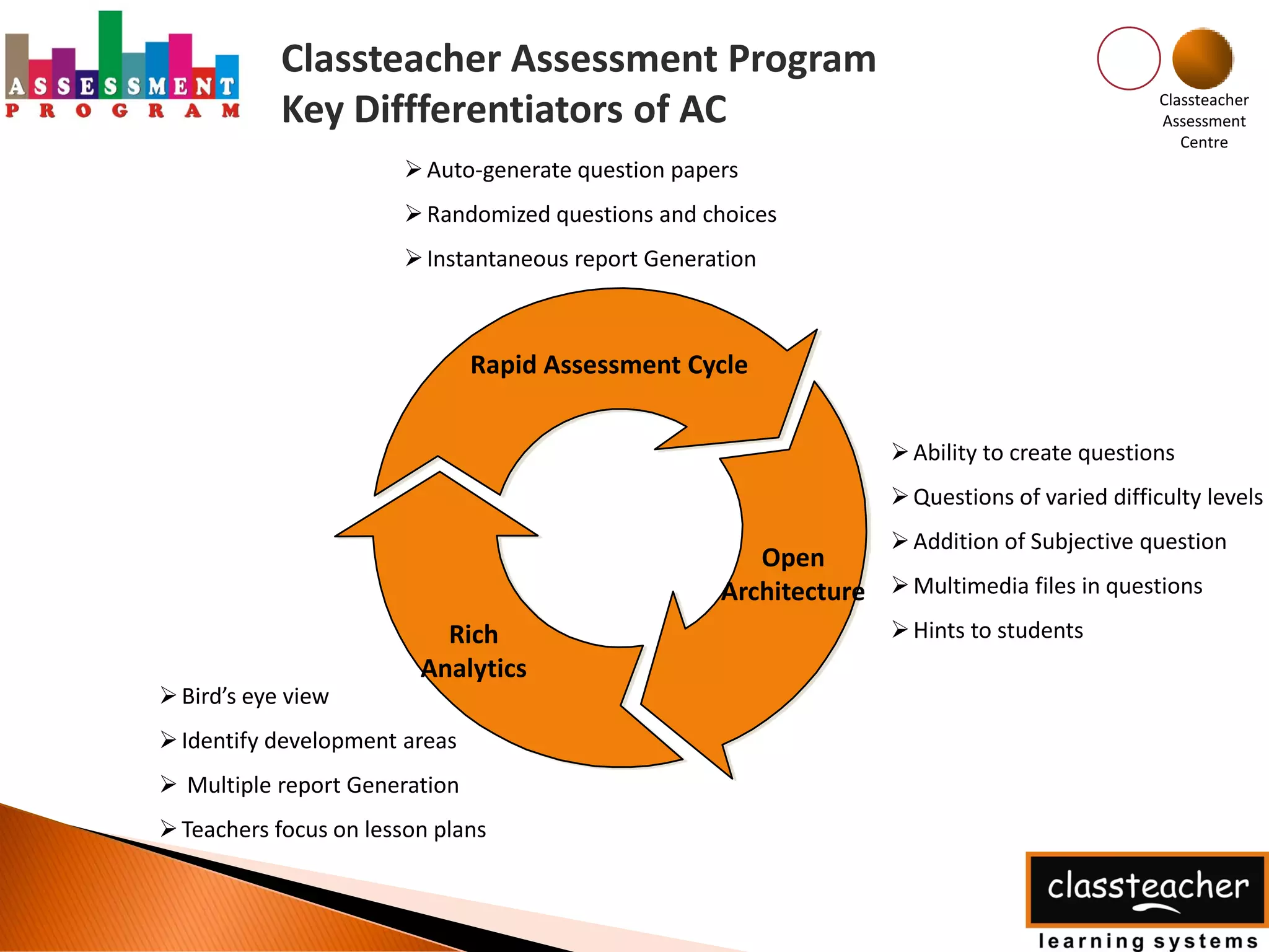 Classteacher Assessment Program
            Key Diffferentiators of AC                                                         Classteacher
                                                                                               Assessment
                                                                                                  Centre
                        Auto-generate question papers
                        Randomized questions and choices
                        Instantaneous report Generation



                               Rapid Assessment Cycle


                                                                    Ability to create questions
                                                                    Questions of varied difficulty levels
                                                                    Addition of Subjective question
                                                       Open
                                                    Architecture  Multimedia files in questions
                           Rich                                     Hints to students
                         Analytics
 Bird’s eye view
 Identify development areas
 Multiple report Generation
 Teachers focus on lesson plans
 