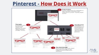 Get out your
phones or
computers, log in to
your Pinterest
account if you have
one.
Pinterest - Next slides we will do tog...