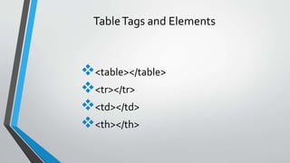 TableTags and Elements
<table></table>
<tr></tr>
<td></td>
<th></th>