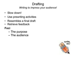 Drafting
Writing to impress your audience!
• Slow down!
• Use prewriting activities
• Resembles a final draft
• Retrieve feedback
Foci
– The purpose
– The audience
 