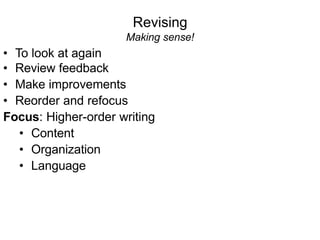Revising
Making sense!
• To look at again
• Review feedback
• Make improvements
• Reorder and refocus
Focus: Higher-order writing
• Content
• Organization
• Language
 
