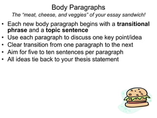 Body Paragraphs
The “meat, cheese, and veggies” of your essay sandwich!
• Each new body paragraph begins with a transitional
phrase and a topic sentence
• Use each paragraph to discuss one key point/idea
• Clear transition from one paragraph to the next
• Aim for five to ten sentences per paragraph
• All ideas tie back to your thesis statement
 