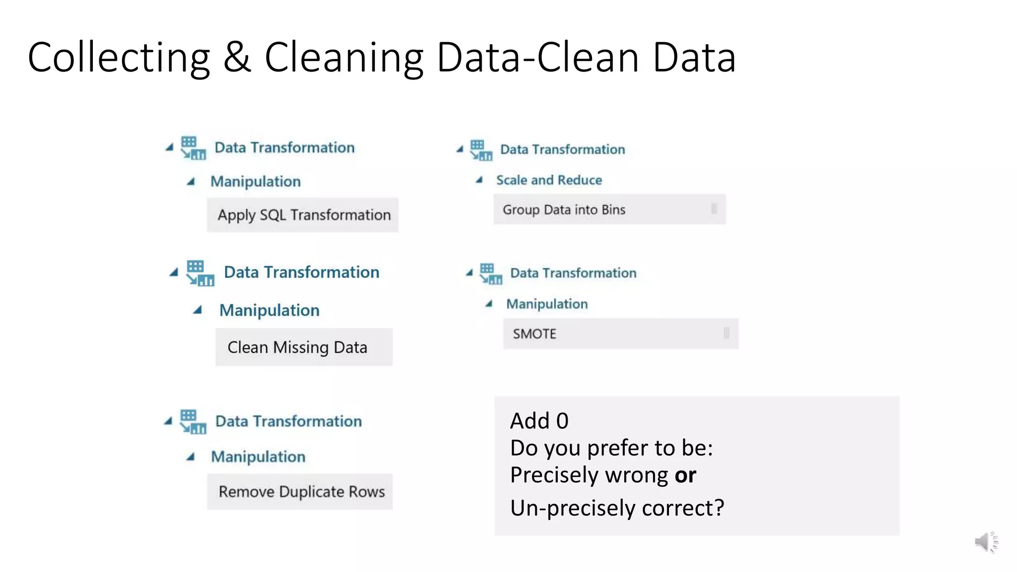 Collecting & Cleaning Data-Clean Data
 