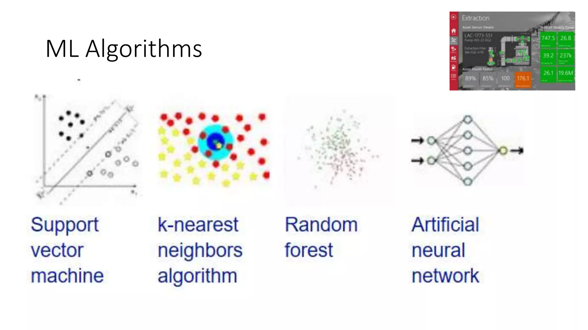 ML Algorithms
 