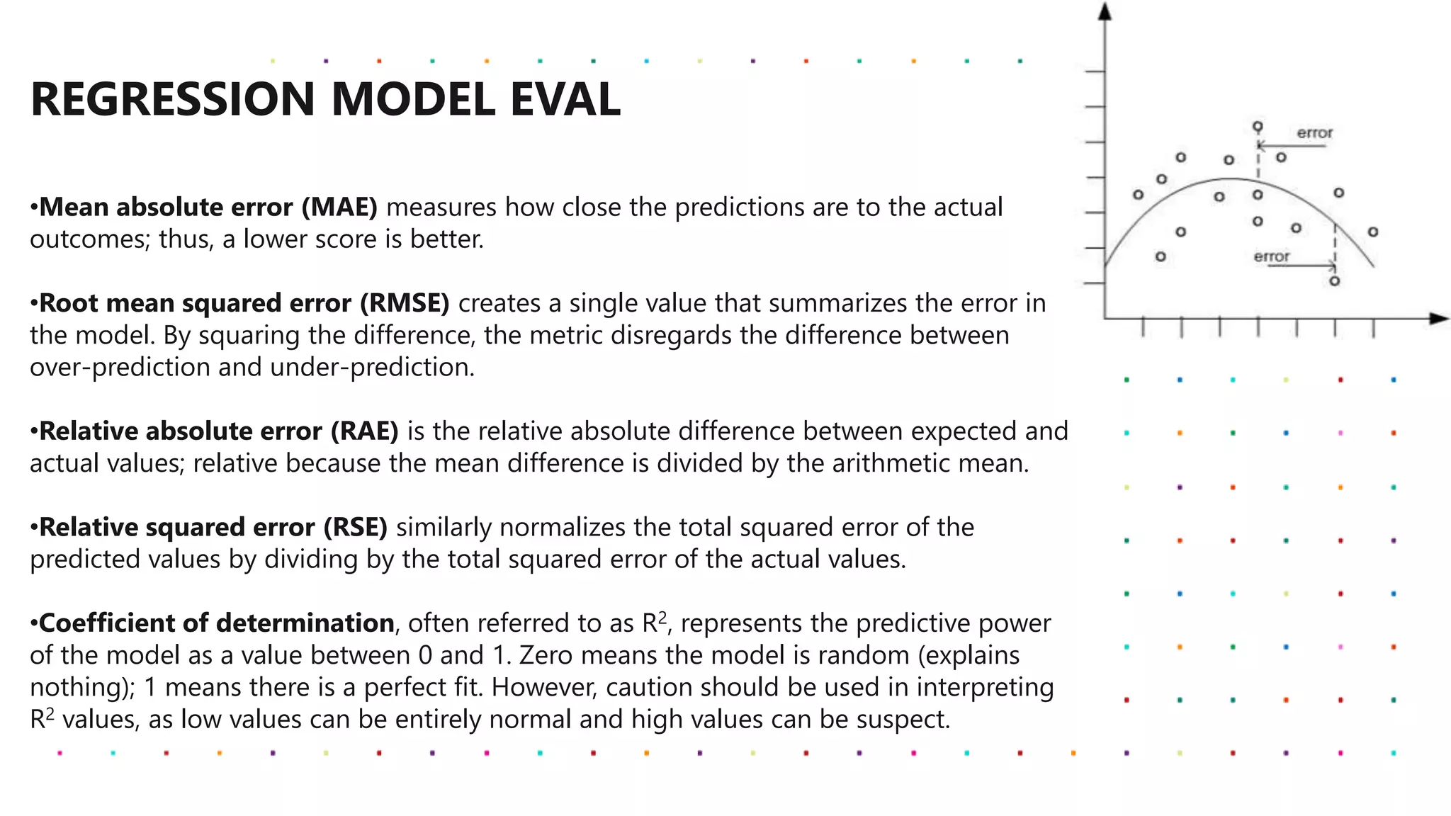REGRESSION MODEL EVAL
•Mean absolute error (MAE) measures how close the predictions are to the actual
outcomes; thus, a lower score is better.
•Root mean squared error (RMSE) creates a single value that summarizes the error in
the model. By squaring the difference, the metric disregards the difference between
over-prediction and under-prediction.
•Relative absolute error (RAE) is the relative absolute difference between expected and
actual values; relative because the mean difference is divided by the arithmetic mean.
•Relative squared error (RSE) similarly normalizes the total squared error of the
predicted values by dividing by the total squared error of the actual values.
•Coefficient of determination, often referred to as R2, represents the predictive power
of the model as a value between 0 and 1. Zero means the model is random (explains
nothing); 1 means there is a perfect fit. However, caution should be used in interpreting
R2 values, as low values can be entirely normal and high values can be suspect.
 