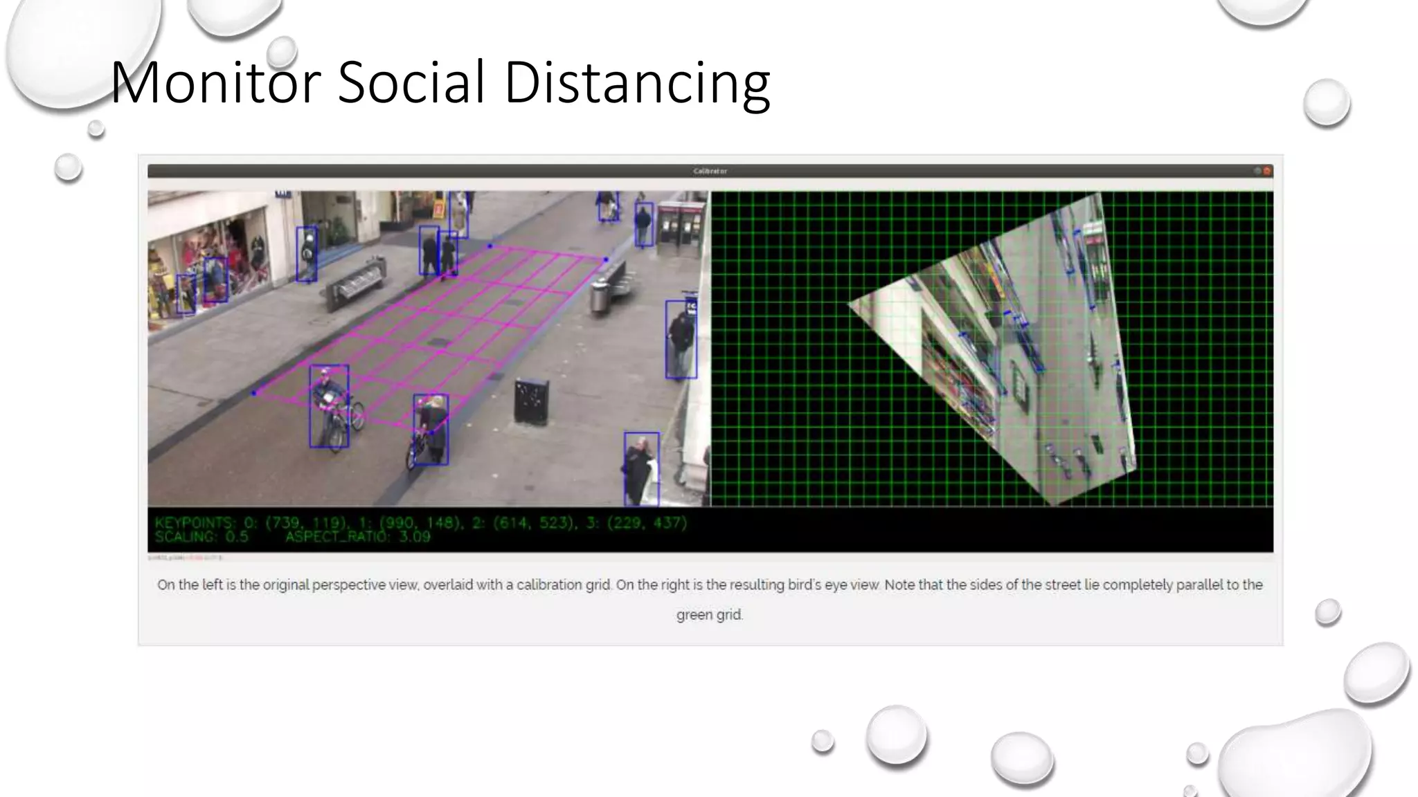 Monitor Social Distancing
 