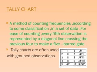 CLASS V-Data handling and related content-PPT.pptx