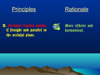 Principles Rationale 
A. Occlusal /incisal outline 
is straight and parallel to 
the occlusal plane . 
More esthetic and 
harmonious. 
 