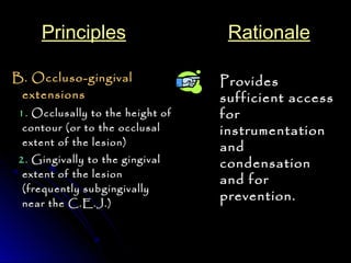 Principles Rationale 
BB.. OOcccclluussoo--ggiinnggiivvaall 
eexxtteennssiioonnss 
11.. OOcccclluussaallllyy ttoo tthhee hheeiigghhtt ooff 
ccoonnttoouurr ((oorr ttoo tthhee oocccclluussaall 
eexxtteenntt ooff tthhee lleessiioonn)) 
22.. GGiinnggiivvaallllyy ttoo tthhee ggiinnggiivvaall 
eexxtteenntt ooff tthhee lleessiioonn 
((ffrreeqquueennttllyy ssuubbggiinnggiivvaallllyy 
nneeaarr tthhee CC..EE..JJ..)) 
Provides 
sufficient access 
for 
instrumentation 
and 
condensation 
and for 
prevention. 
 