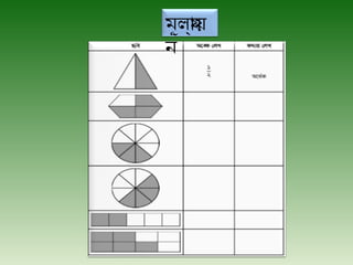 Class vi chapter 1 (ex-1.4.) | PPT