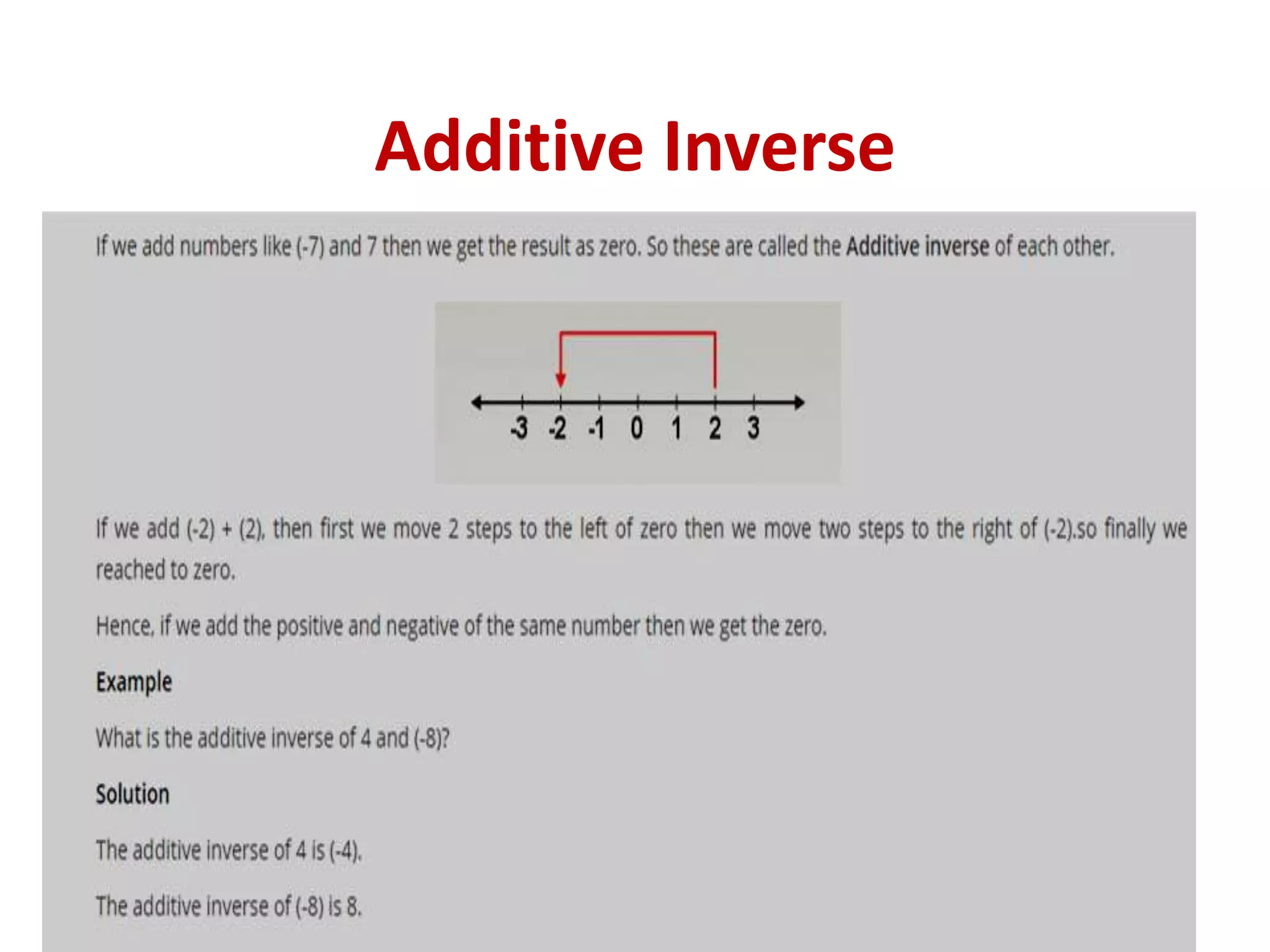 Additive Inverse
 
