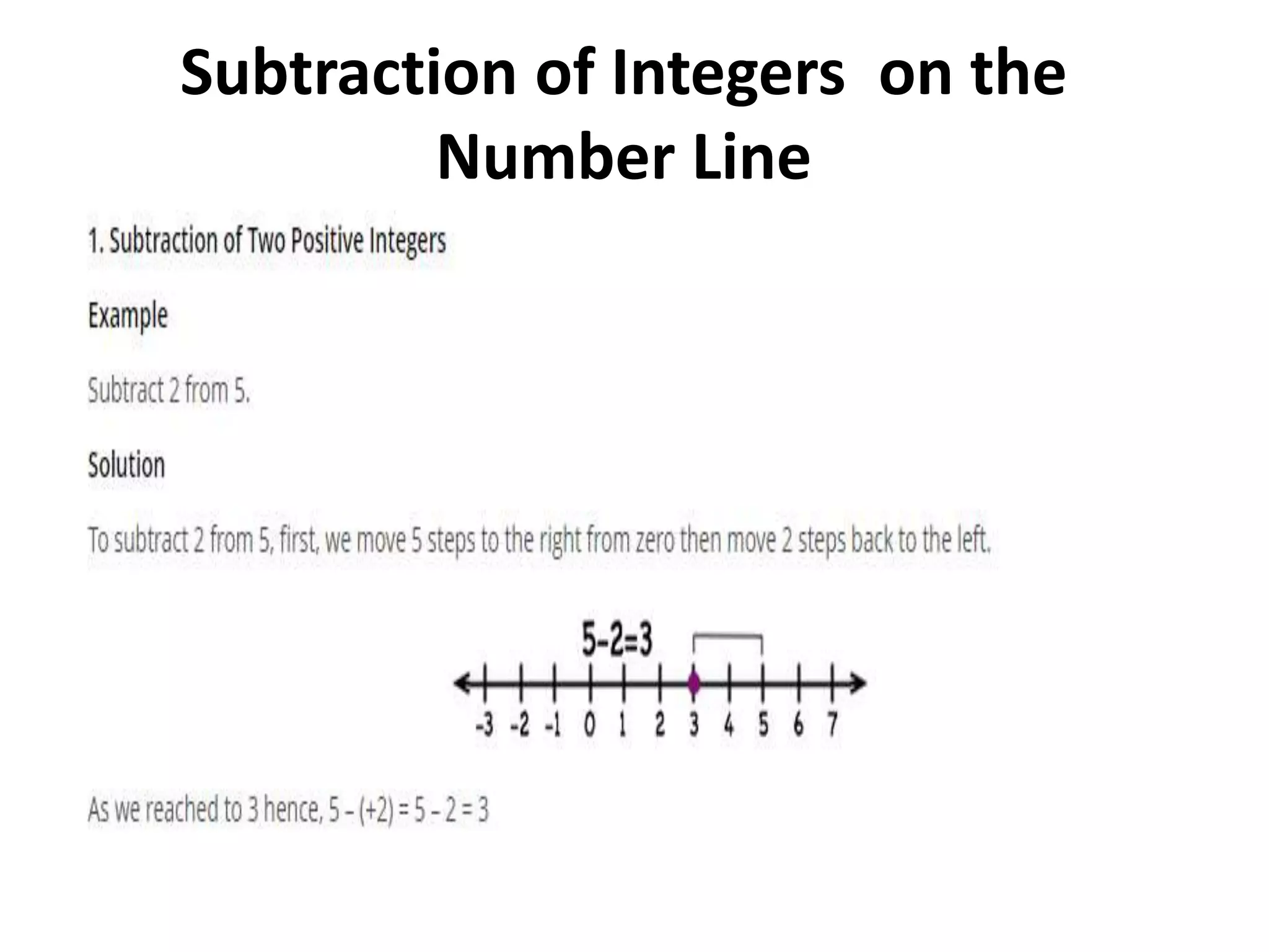 Subtraction of Integers on the
Number Line
 