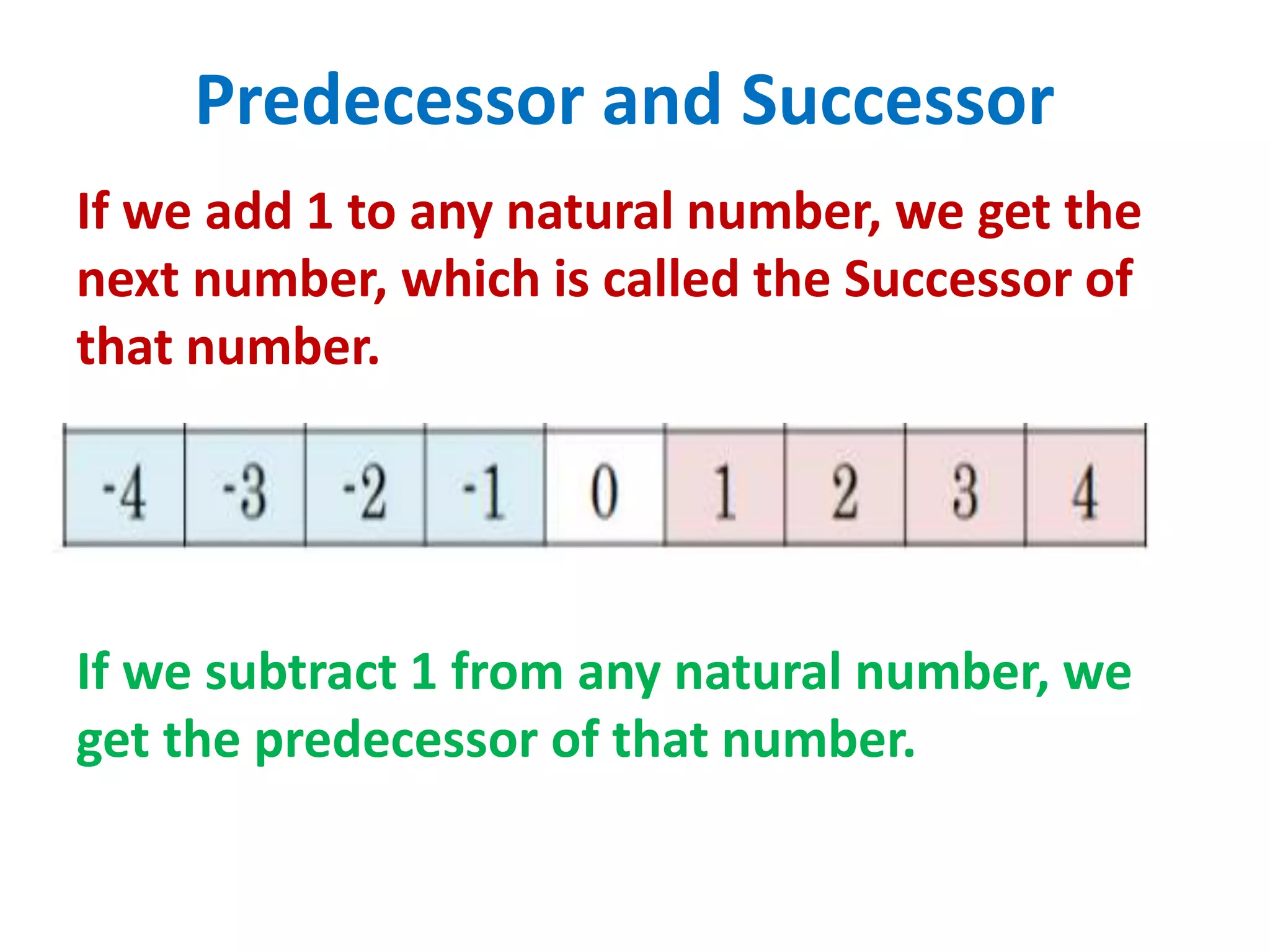 Predecessor and Successor
If we add 1 to any natural number, we get the
next number, which is called the Successor of
that number.
If we subtract 1 from any natural number, we
get the predecessor of that number.
 