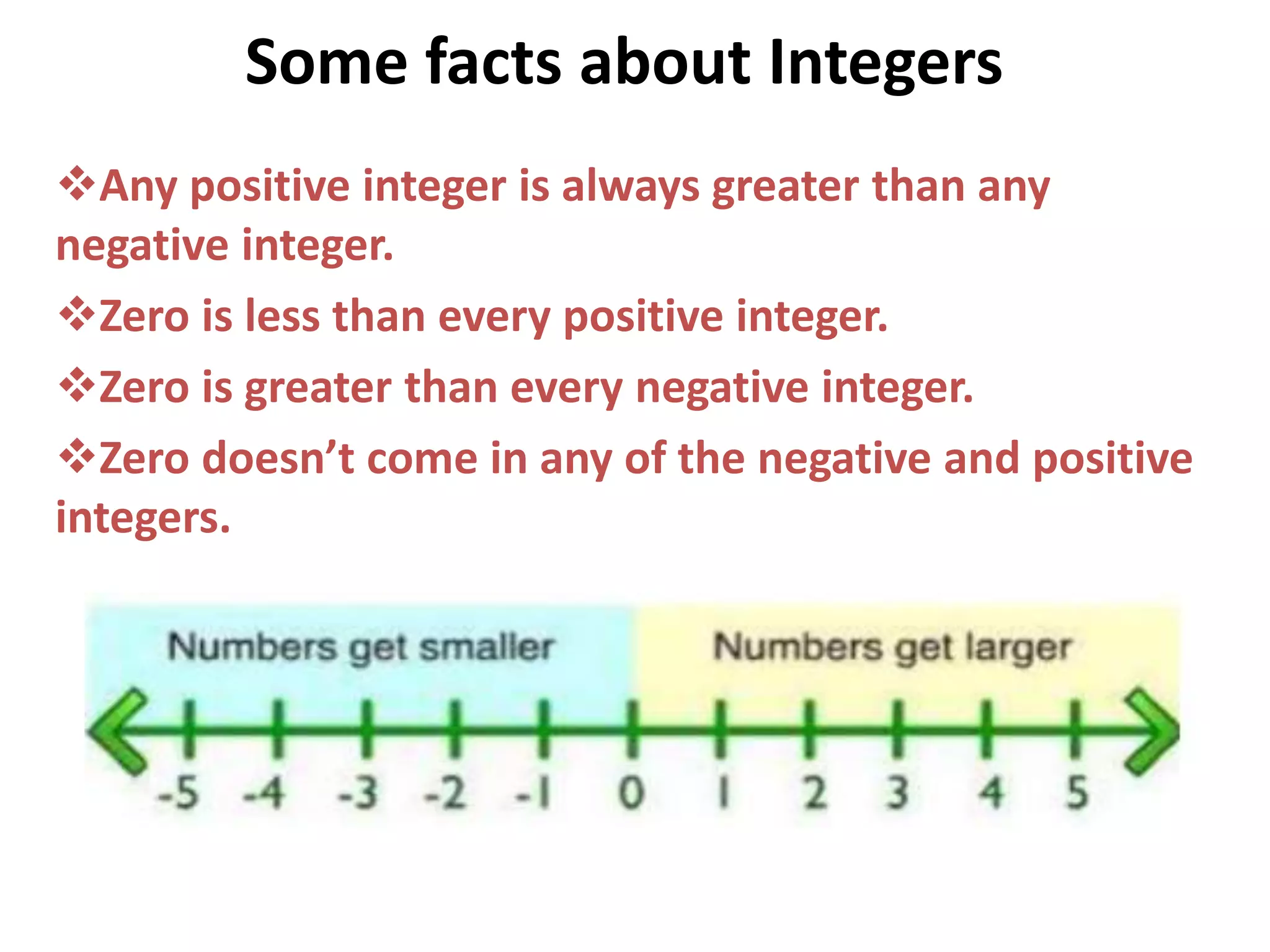 Some facts about Integers
Any positive integer is always greater than any
negative integer.
Zero is less than every positive integer.
Zero is greater than every negative integer.
Zero doesn’t come in any of the negative and positive
integers.
 