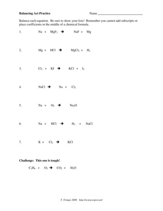 T. Trimpe 2006 http://sciencespot.net/
Balancing Act Practice Name ____________________________
Balance each equation. Be sure to show your lists! Remember you cannot add subscripts or
place coefficients in the middle of a chemical formula.
1. Na + MgF2 NaF + Mg
2. Mg + HCl MgCl2 + H2
3. Cl2 + KI KCl + I2
4. NaCl Na + Cl2
5. Na + O2 Na2O
6. Na + HCl H2 + NaCl
7. K + Cl2 KCl
Challenge: This one is tough!
C2H6 + O2 CO2 + H2O
 