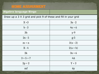 Algebra language Bingo
Draw up a 3 X 3 grid and pick 9 of these and fill in your grid
X +3 3a - 2
b - 3 4x + 6
3b y-9
2x - 5 g-5
m + n 3(x – 2)
X - 4 2(a + b)
2k 3x + 6
3 + 5 + 7 4A
2p + 2 Y + 3
mf 6y
HOME ASSIGNMENT
 