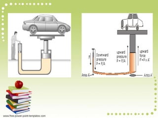 Class vii physics - pressure | PPTX