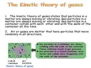 Class vii physics - pressure | PPTX