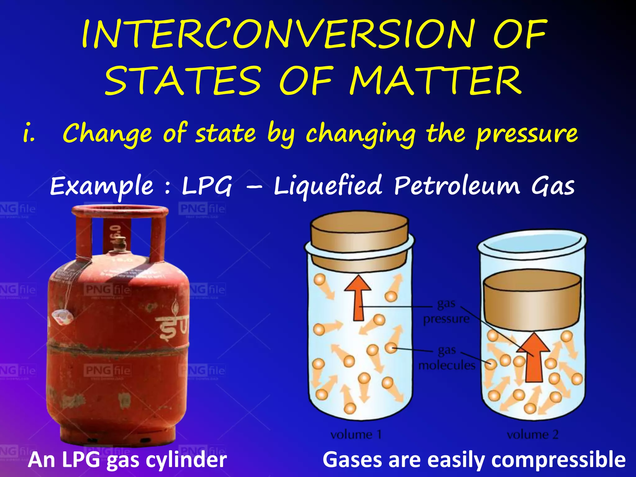 Class vii v4 chem -matter and its composition | PPTX