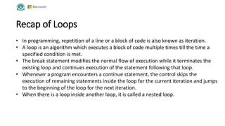 Recap Algorithm classVII_Coding_Teacher_Presentation.pptx