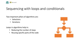 classVII_Coding_Teacher_Presentation.pptx